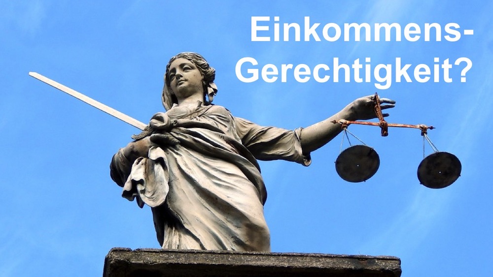 Einkommensgerechtigkeit im Unternehmen fördern