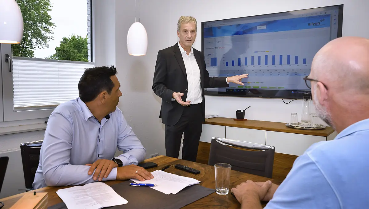 Leistungsorientierte Vergütung